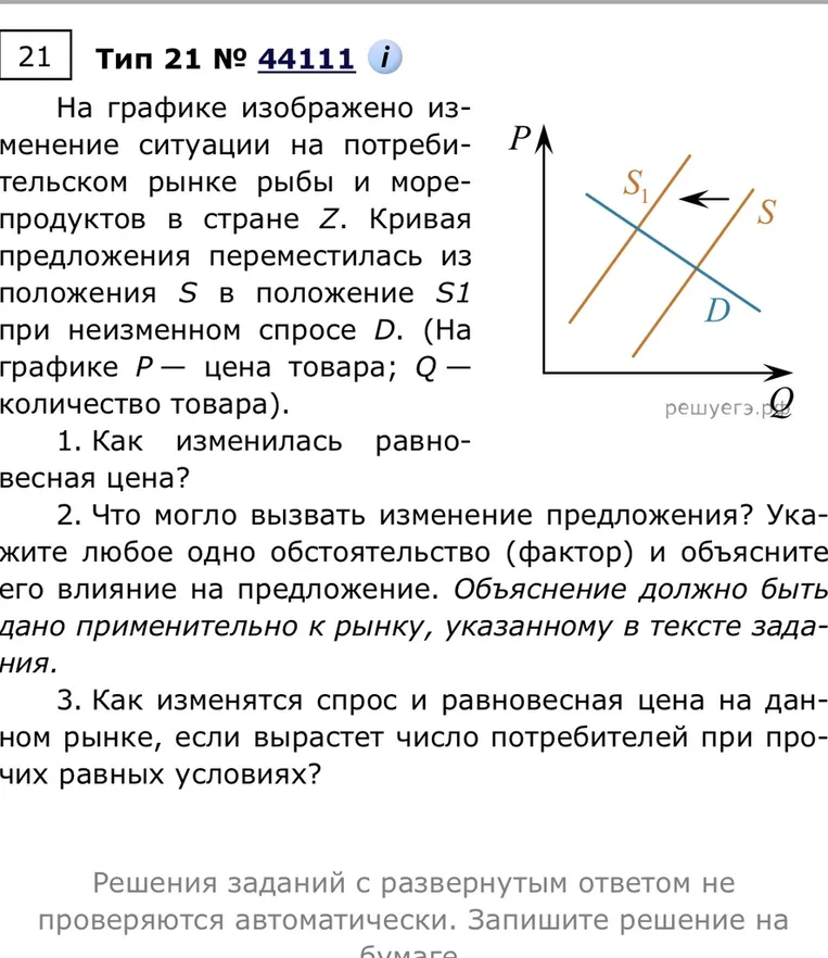 На графике изображено изменение ситуации на потребительском рынке рыбы и морепродуктов в стране Z.