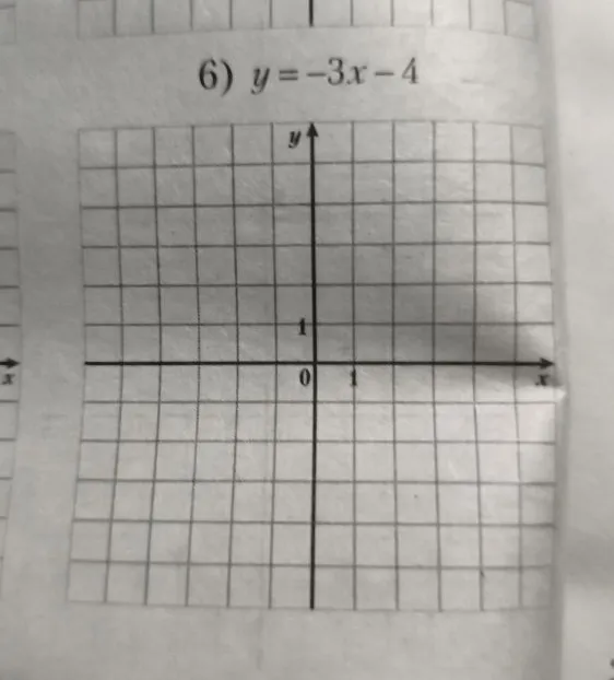 6) y = -3x - 4