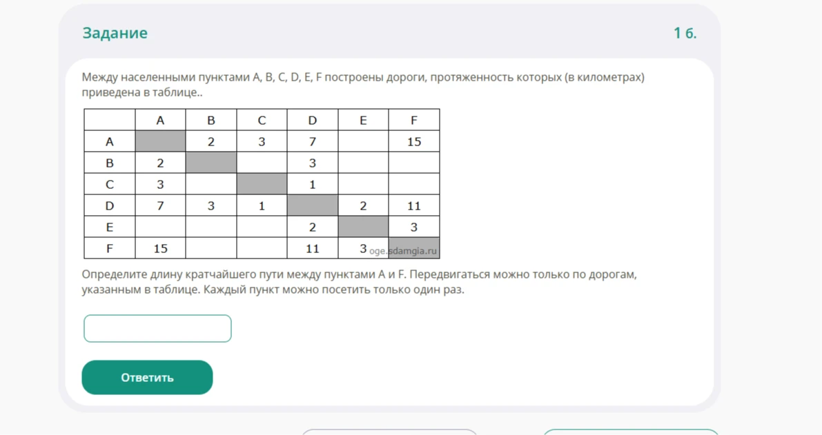 Определите длину кратчайшего пути между пунктами А и F.