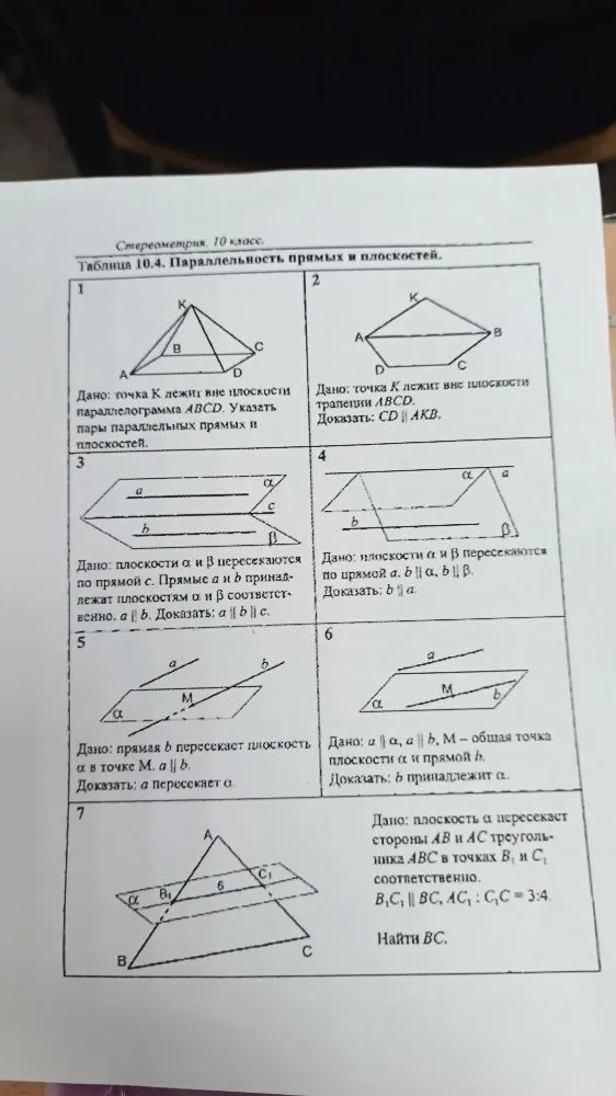 Стереометрия 10 класс. Таблица 10.4. Параллельность прямых и плоскостей.