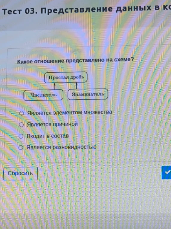 Какое отношение представлено на схеме?