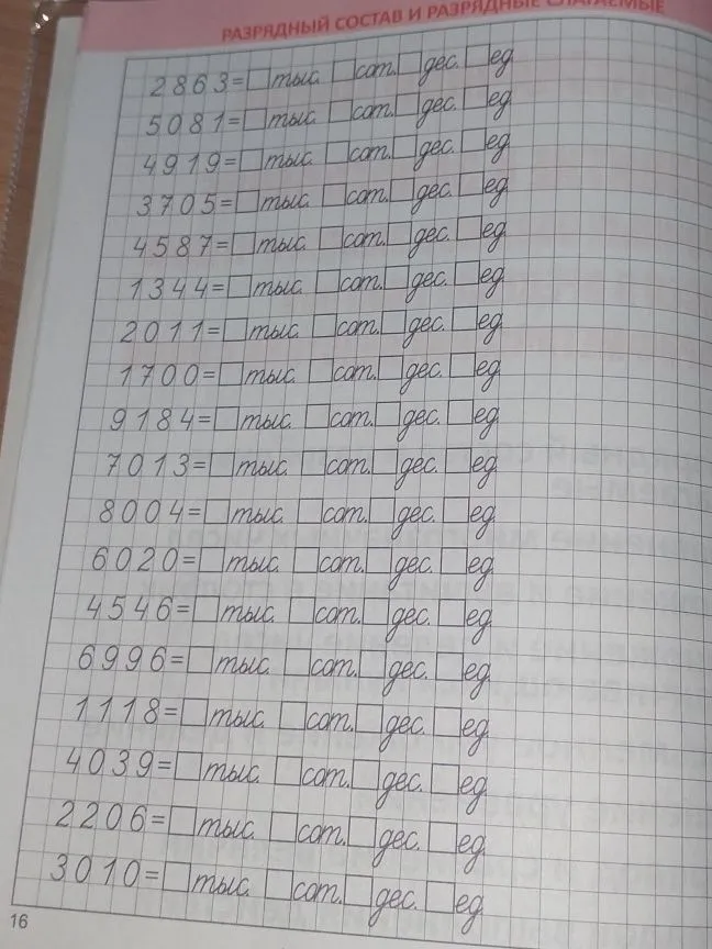 РАЗРЯДНЫЙ СОСТАВ И РАЗРЯДНЫЕ СЛАГАЕМЫЕ