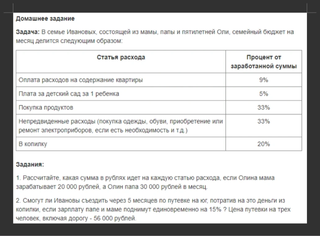 Домашнее задание: 1. Рассчитайте, какая сумма в рублях идет на каждую статью расхода, если Олина мама зарабатывает 20 000 рублей, а Олин папа 30 000 рублей в месяц.