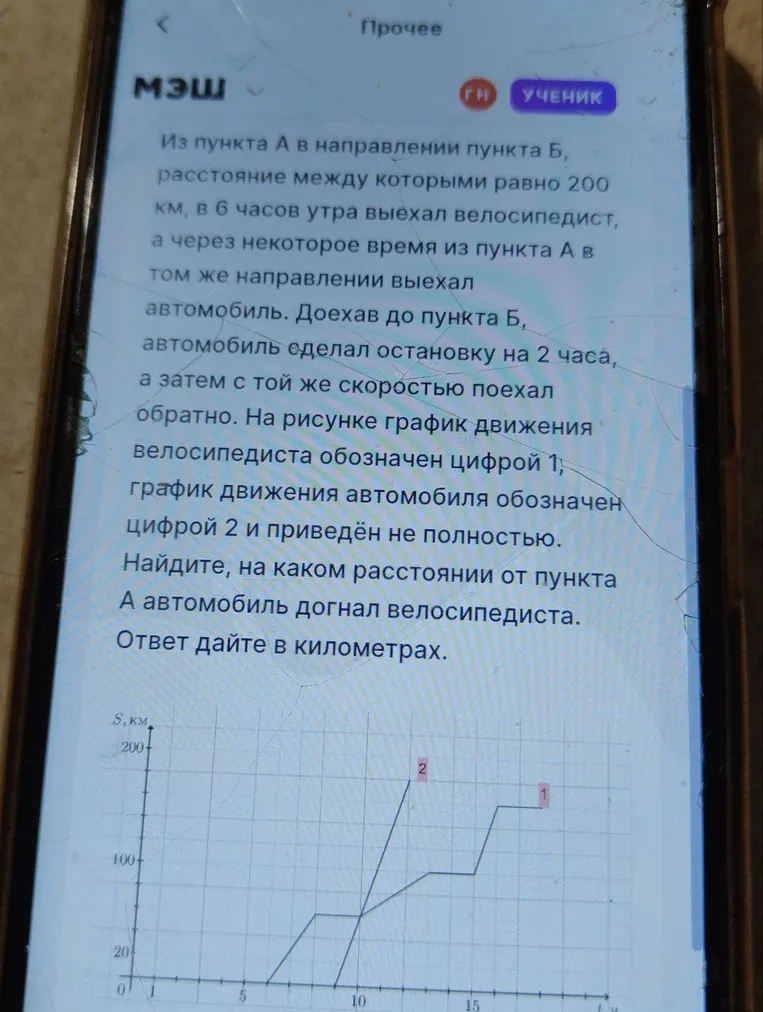 Из пункта А в направлении пункта Б, расстояние между которыми равно 200 км, в 6 часов утра выехал велосипедист, а через некоторое время из пункта А в том же направлении выехал автомобиль.