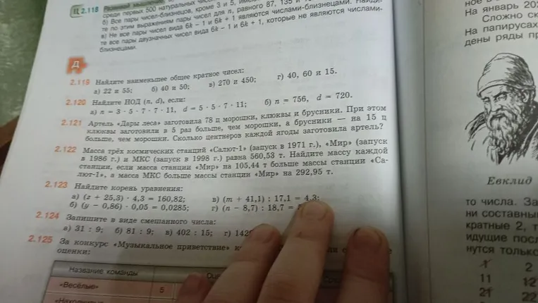 Найдите наименьшее общее кратное чисел: а) 22 и 55; б) 40 и 50; в) 270 и 450; г) 40, 60 и 15.