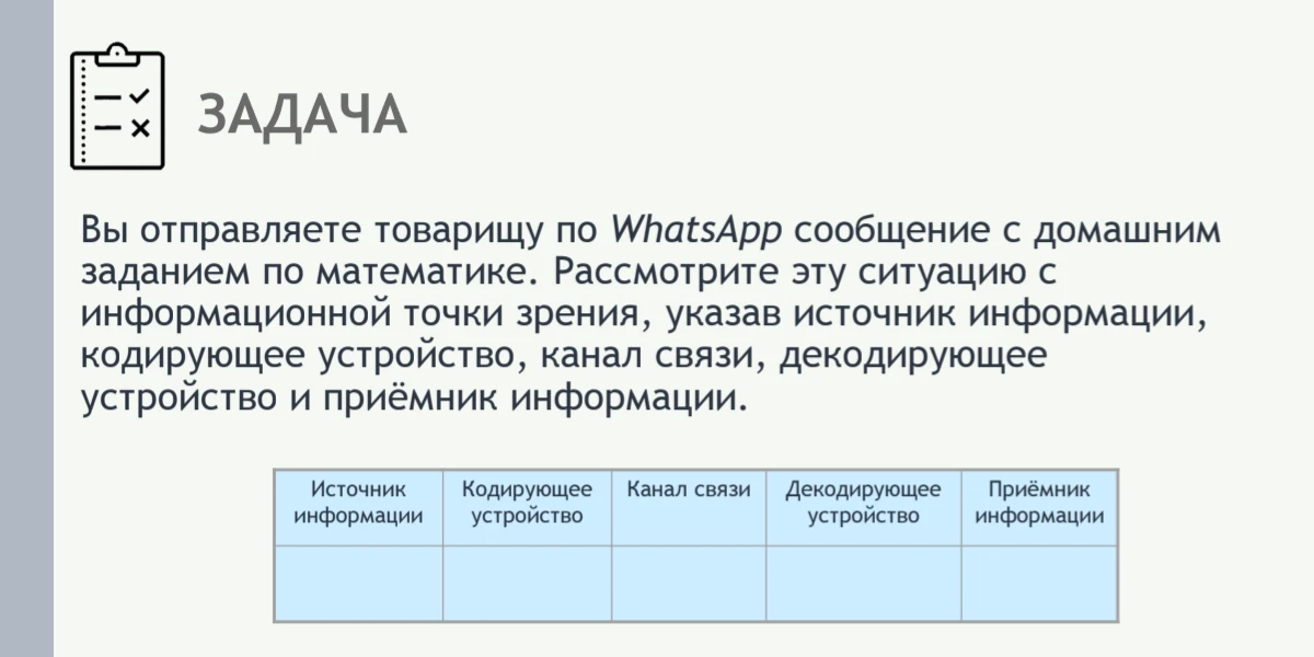 Вы отправляете товарищу по WhatsApp сообщение с домашним заданием по математике. Рассмотрите эту ситуацию с информационной точки зрения, указав источник информации, кодирующее устройство, канал связи, декодирующее устройство и приёмник информации.