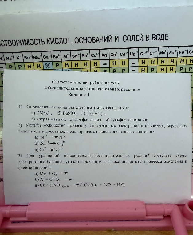 1) Определить степени окисления атомов в веществах: а) KMnO4, б) BaSiO3, в) Fe2(SO4)3, г) нитрат магния; д) фосфат лития. е) сульфит алюминия.