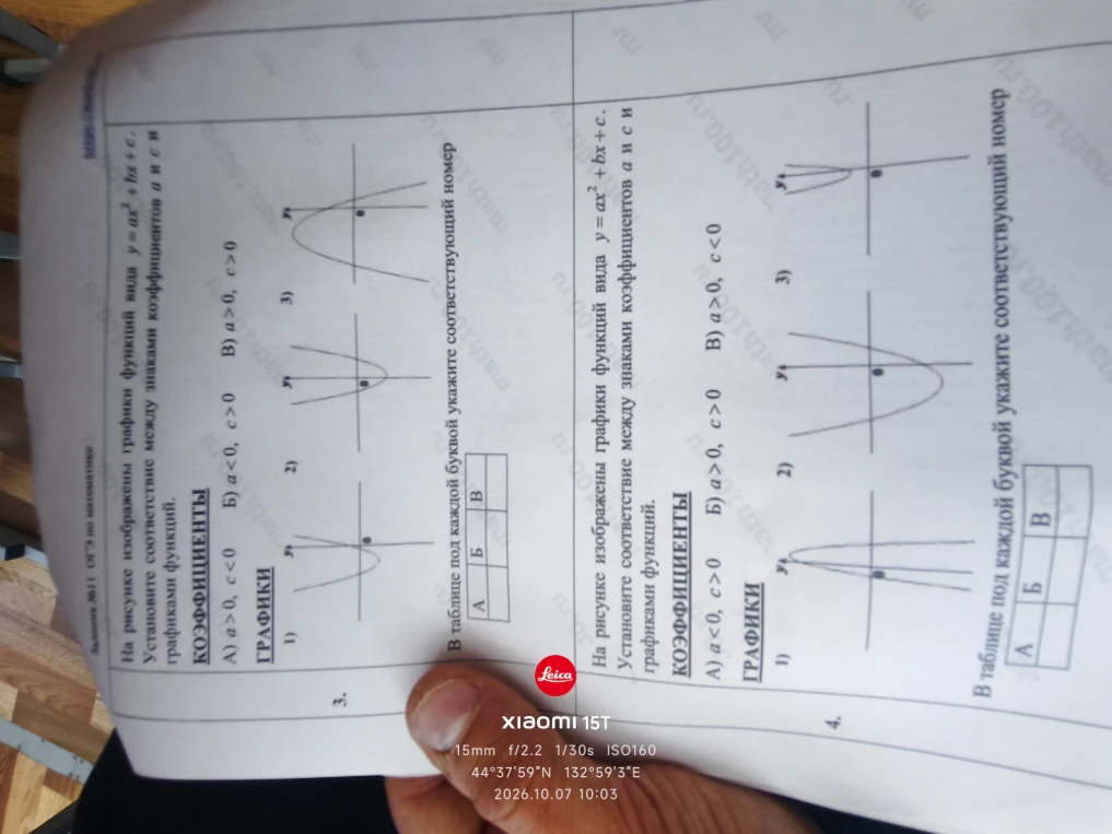На рисунке изображены графики функций вида y = ax^2 + bx + c. Установите соответствие между знаками коэффициентов a и c и графиками функций.