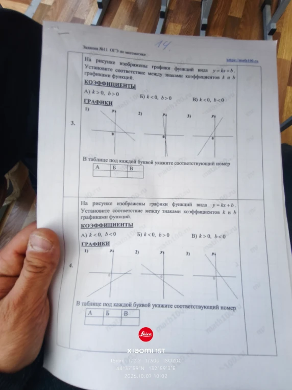 На рисунке изображены графики функций вида y=kx+b. Установите соответствие между знаками коэффициентов k и b графиками функций.