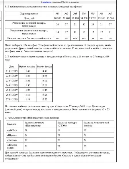 1. В таблице показаны характеристики некоторых моделей телефонов.