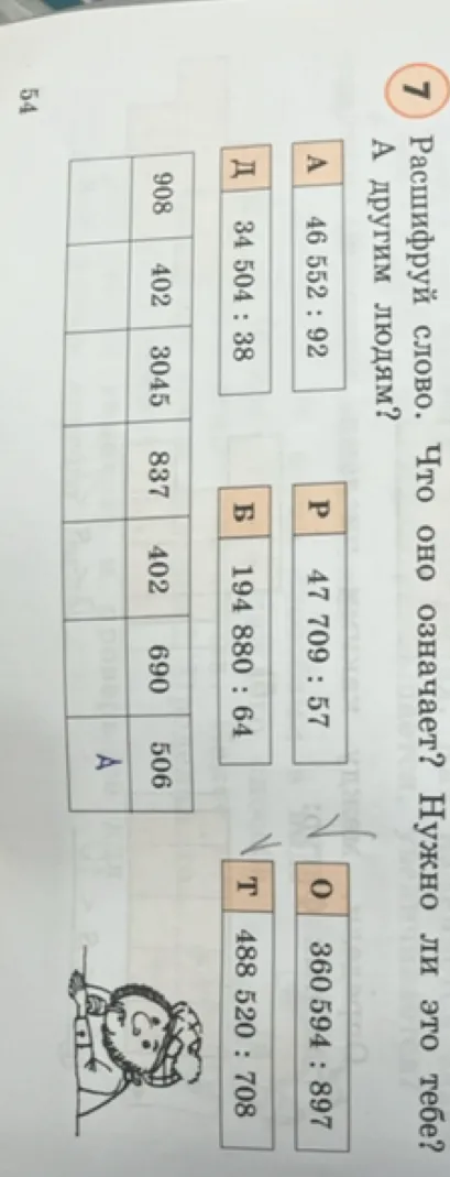 Расшифруй слово. Что оно означает? Нужно ли это тебе?