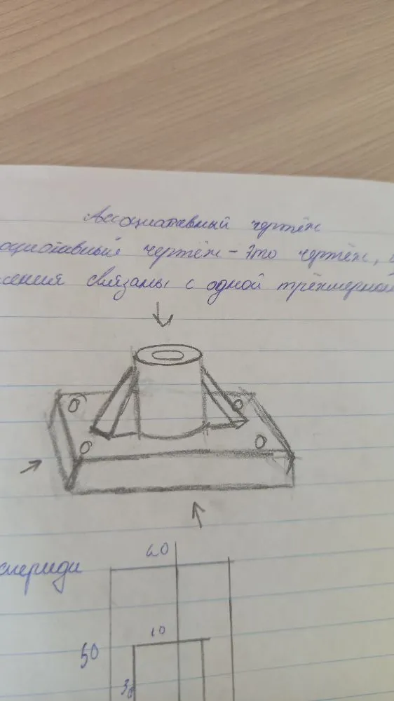 сделай вид сверху