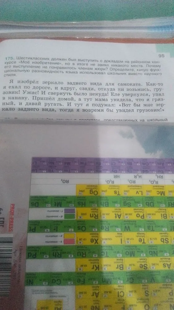175. Шестиклассник должен был выступить с докладом на районном конкурсе «Моё изобретение», но в итоге не занял никакого места. Почему его выступление не понравилось членам жюри? Определите, какую функциональную разновидность языка использовал школьник вместо научного стиля.