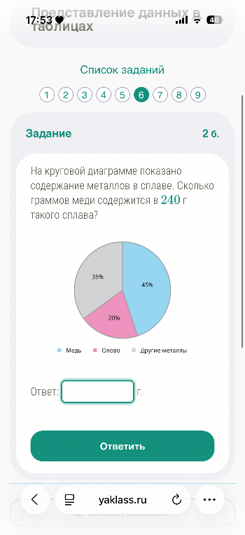 На круговой диаграмме показано содержание металлов в сплаве. Сколько граммов меди содержится в 240 г такого сплава?