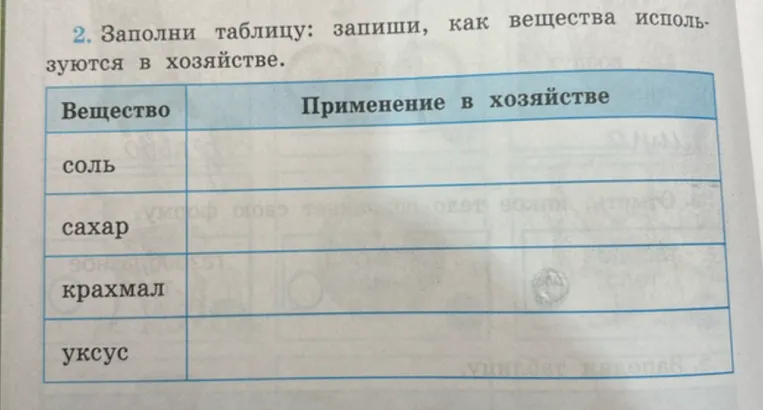 2. Заполни таблицу: запиши, как вещества используются в хозяйстве.