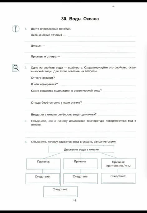 30. Воды Океана 1. Дайте определение понятий.