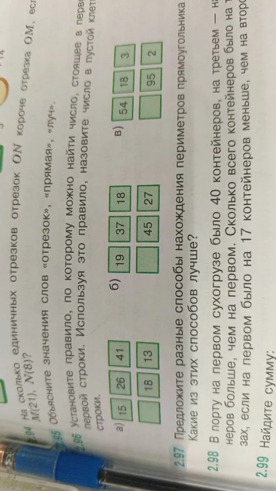На сколько единичных отрезков отрезок ON короче отрезка OM, если M(21), N(8)?