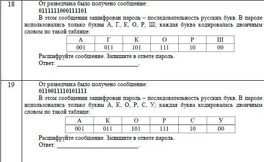 От разведчика было получено сообщение: 0111111000111101 В этом сообщении зашифрован пароль – последовательность русских букв.