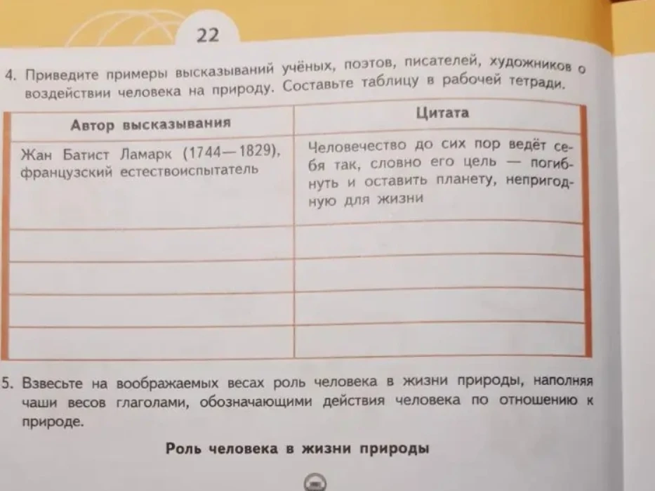 Приведите примеры высказываний учёных, поэтов, писателей, художников о воздействии человека на природу.