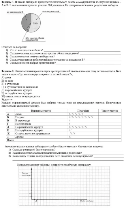 Задание 1. В школе выбрали председателя школьного совета самоуправления из двух кандидатов – А и В. В голосовании приняли участие 500 учащихся. На диаграмме показаны результаты выборов.