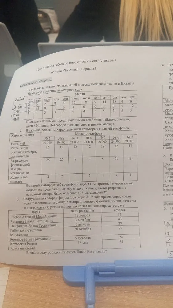 1. В таблице показано, сколько дней в месяц выпадали осадки в Нижнем Новгороде в течение некоторого года.