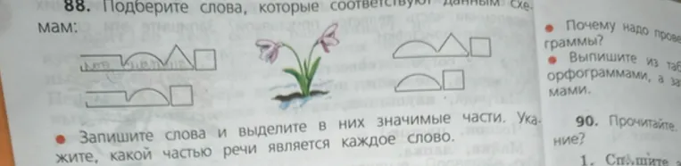 Подберите слова, которые соответствуют данным схемам. Запишите слова и выделите в них значимые части. Укажите, какой частью речи является каждое слово.