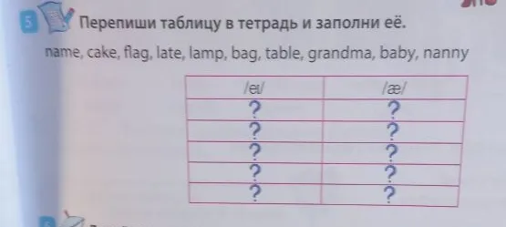 Перепиши таблицу в тетрадь и заполни её.