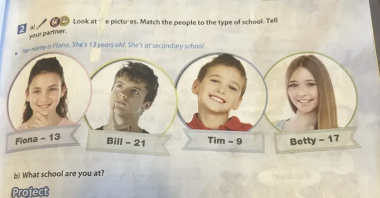 2 a) Look at the pictures. Match the people to the type of school. Tell your partner.