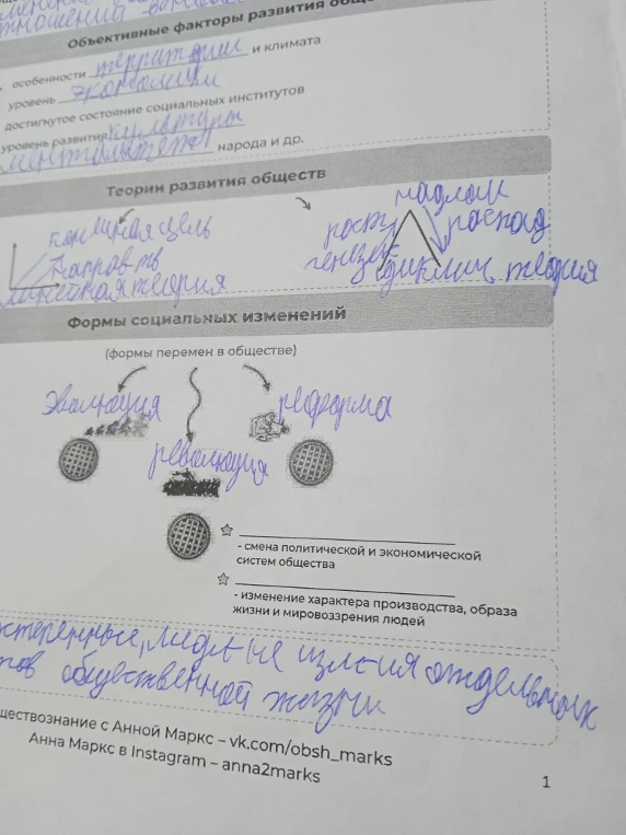 На основе представленной схемы можно определить соответствие между определениями и терминами «Формы социальных изменений»