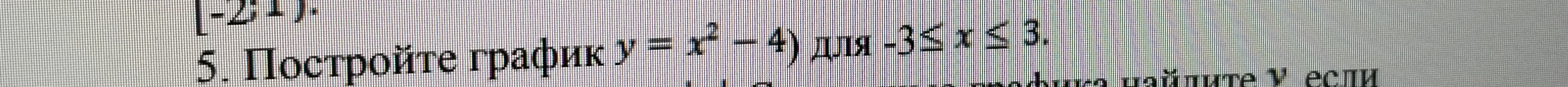 5. Постройте график y = x^2 - 4) для -3 <= x <= 3.