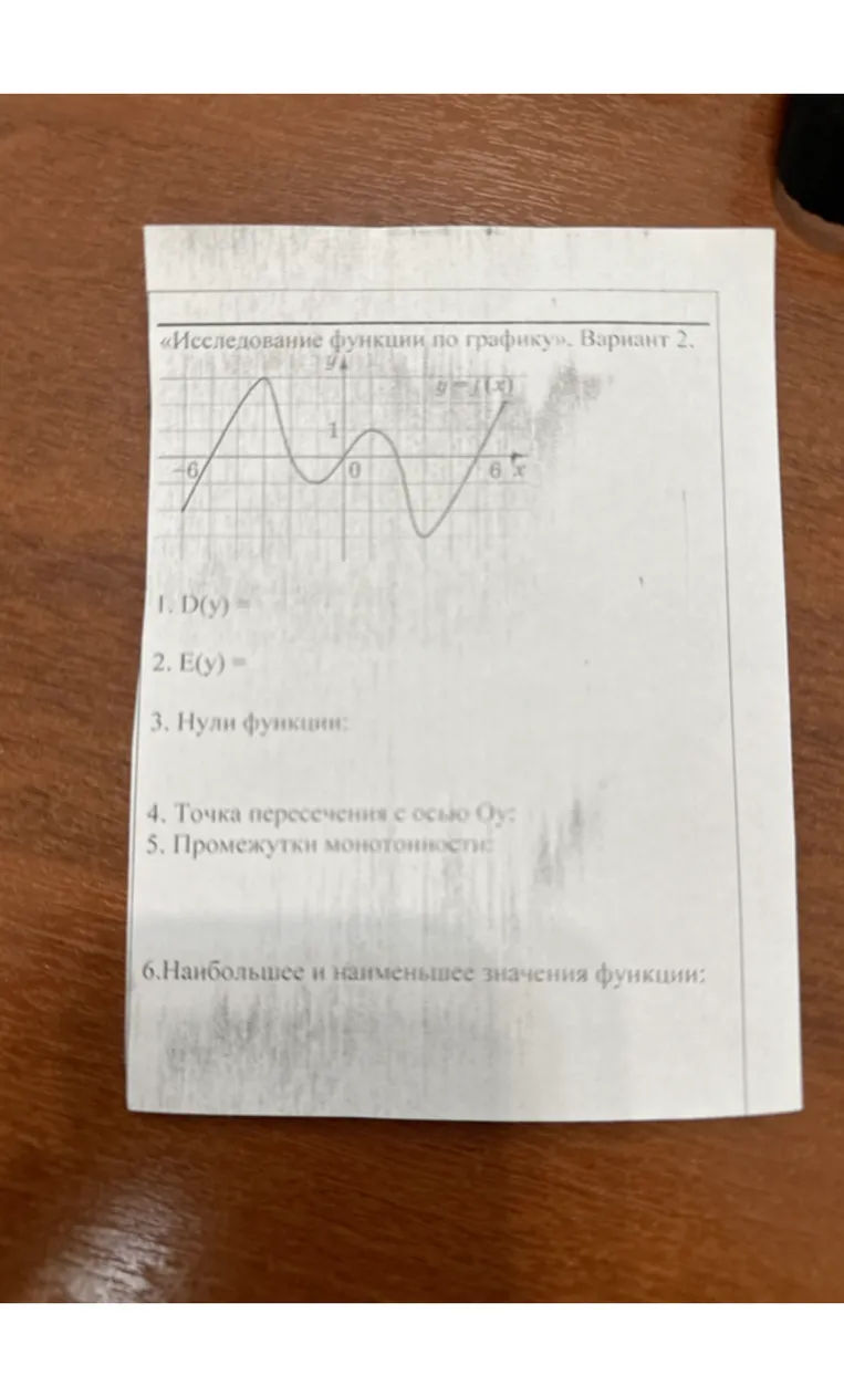 «Исследование функции по графику». Вариант 2. 1. D(y) = 2. E(y) = 3. Нули функции: 4. Точка пересечения с осью Oy: 5. Промежутки монотонности: 6.Наибольшее и наименьшее значения функции: