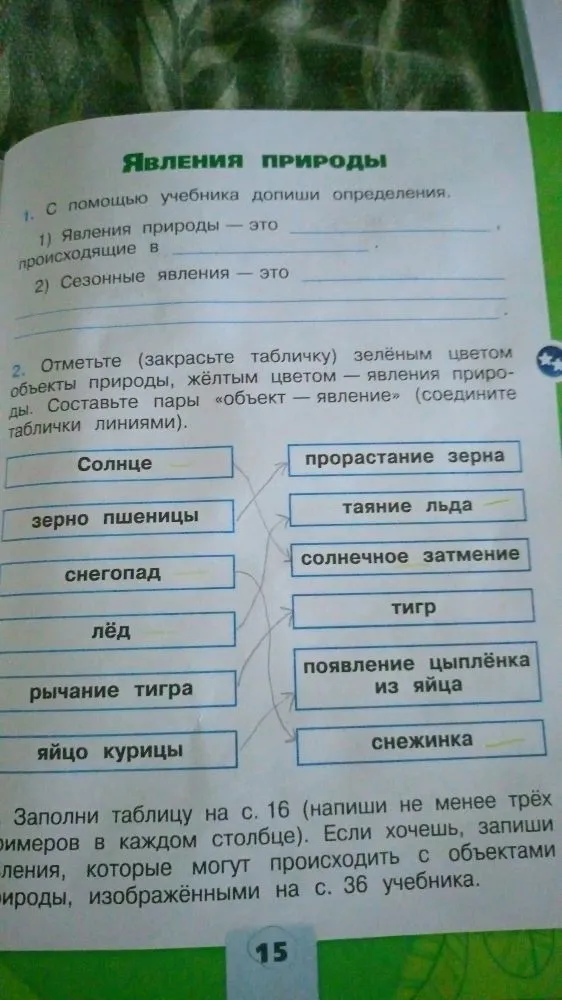 1. С помощью учебника допиши определения.