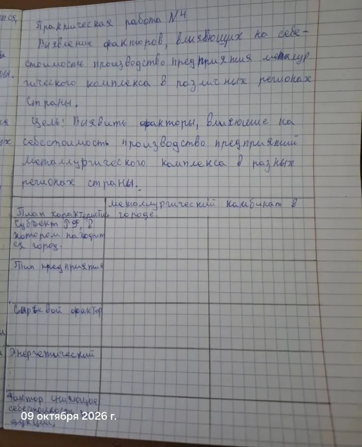 Практическая работа №4. Выявление факторов, влияющих на себестоимость производства предприятий металлургического комплекса в различных регионах страны.