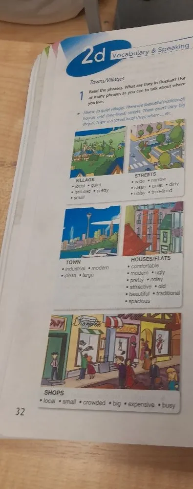 Read the phrases. What are they in Russian? Use as many phrases as you can to talk about where you live.
