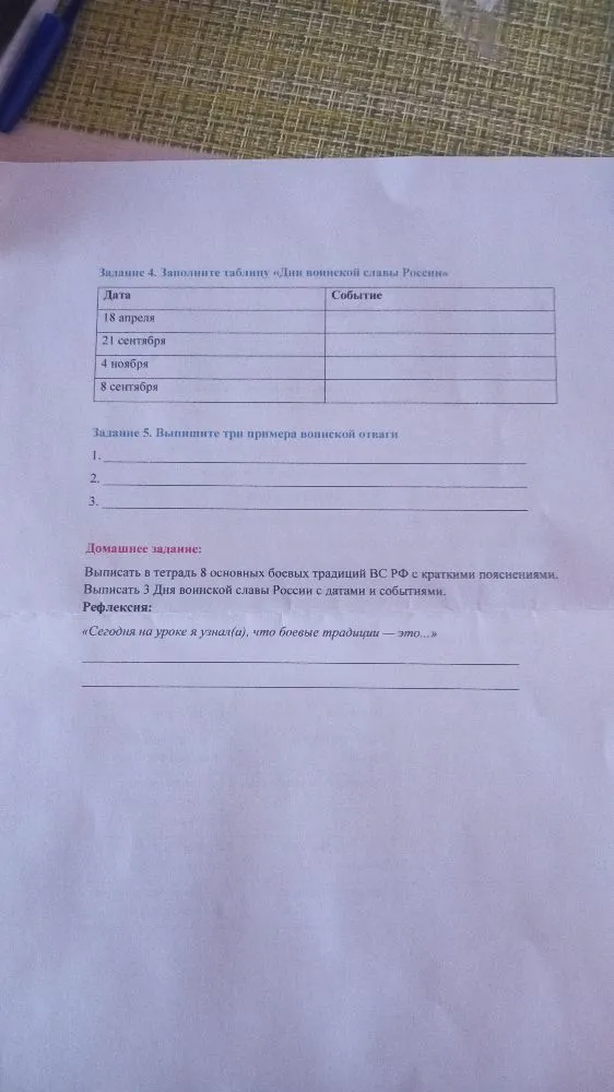 Задание 4. Заполните таблицу «Дни воинской славы России»