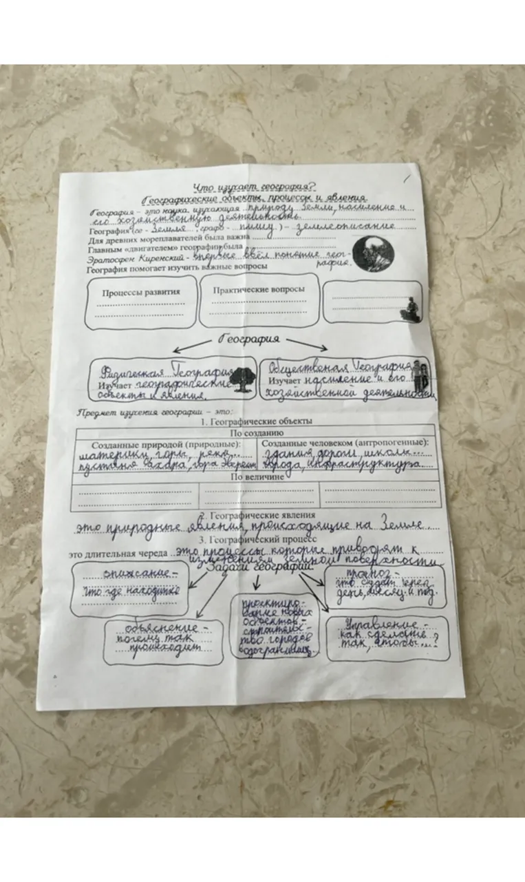 Что изучает география? Географические объекты, процесс и явления.